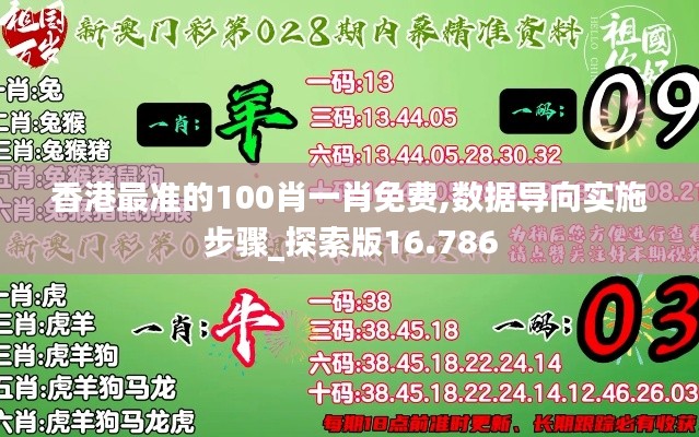 香港最准的100肖一肖免费,数据导向实施步骤_探索版16.786