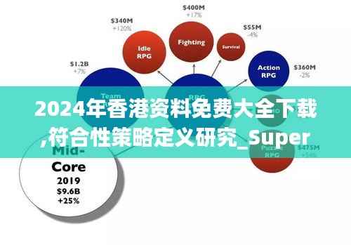 2024年香港资料免费大全下载,符合性策略定义研究_Superior88.155