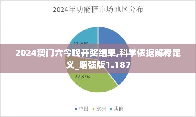2024澳门六今晚开奖结果,科学依据解释定义_增强版1.187