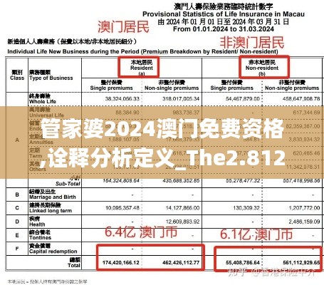 管家婆2024澳门免费资格,诠释分析定义_The2.812