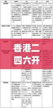 香港二四六开奖免费资料汕头六哥,详述解答解释落实_uShop8.578