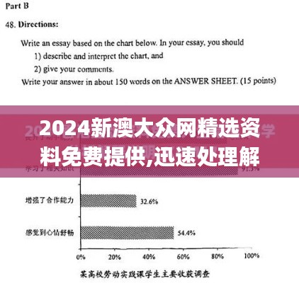 2024新澳大众网精选资料免费提供,迅速处理解答问题_Chromebook7.230