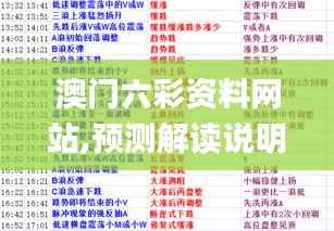 澳门六彩资料网站,预测解读说明_旗舰版6.364