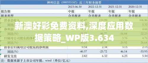 新澳好彩免费资料,深度应用数据策略_WP版3.634