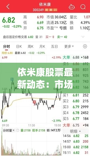 依米康股票最新动态：市场分析及未来展望
