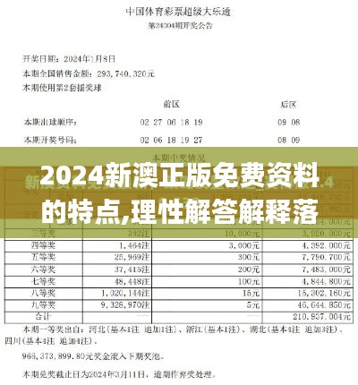 2024新澳正版免费资料的特点,理性解答解释落实_8DM10.523