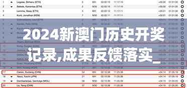 加入我们 第226页