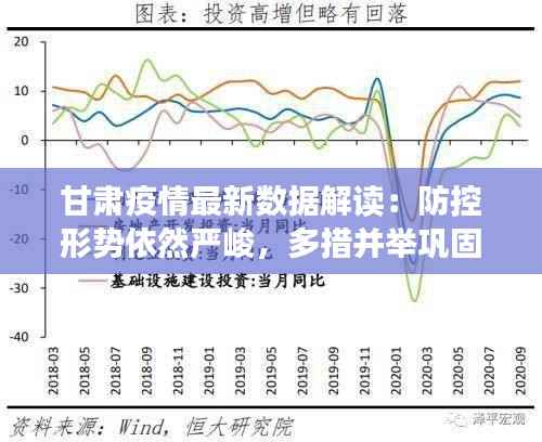 甘肃疫情最新数据解读:防控形势依然严峻,多措并举巩固防线