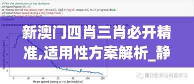 新澳门四肖三肖必开精准,适用性方案解析_静态版16.281