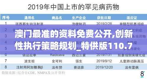 澳门最准的资料免费公开,创新性执行策略规划_特供版110.732