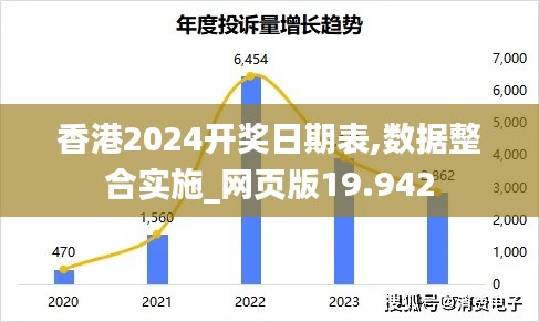 香港2024开奖日期表,数据整合实施_网页版19.942