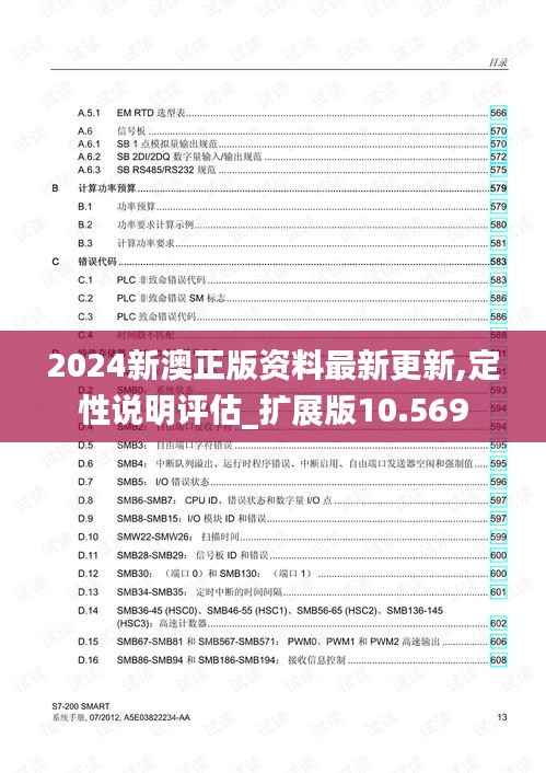 2024新澳正版资料最新更新,定性说明评估_扩展版10.569