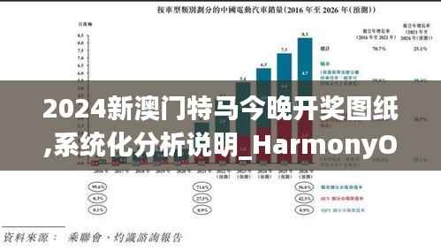 2024新澳门特马今晚开奖图纸,系统化分析说明_HarmonyOS9.690