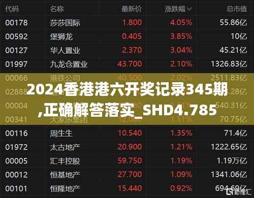 2024香港港六开奖记录345期,正确解答落实_SHD4.785
