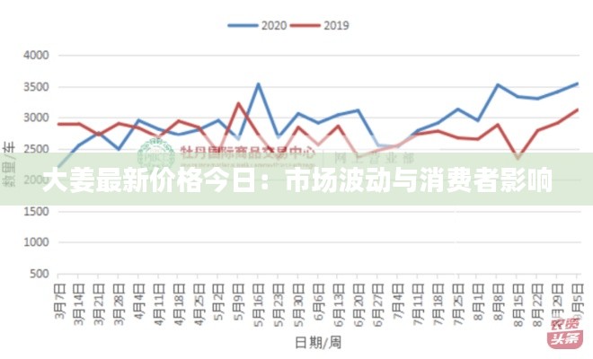 第2014页