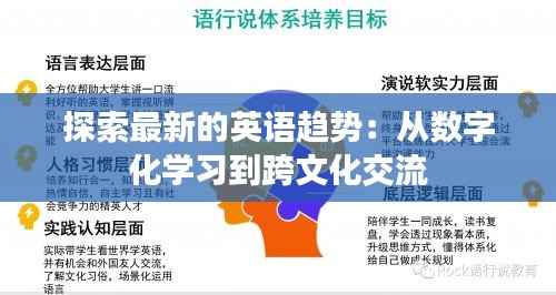 探索最新的英语趋势:从数字化学习到跨文化交流