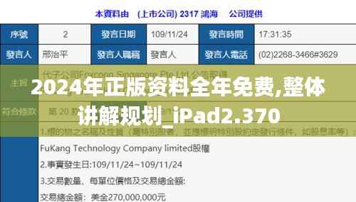 2024年正版资料全年免费,整体讲解规划_iPad2.370