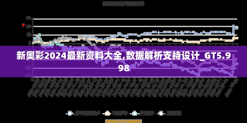 新奥彩2024最新资料大全,数据解析支持设计_GT5.998