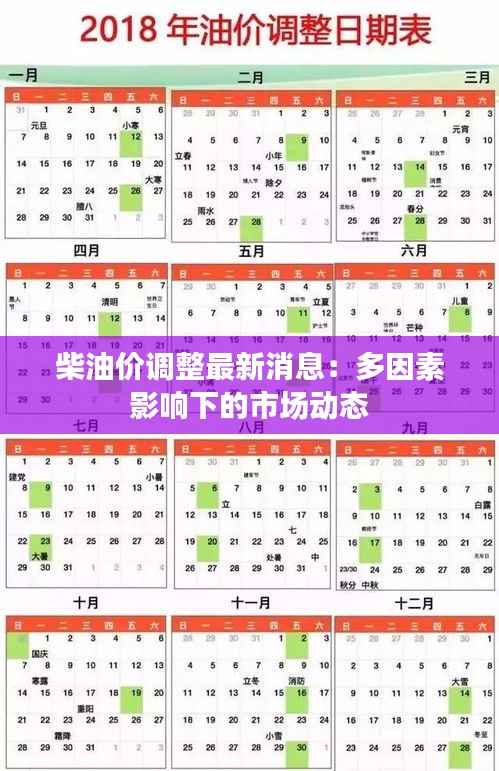 柴油价调整最新消息：多因素影响下的市场动态