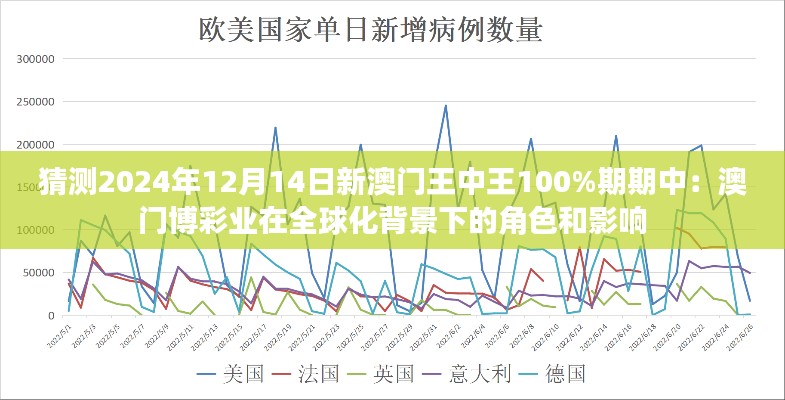 猜测2024年12月14日新澳门王中王100%期期中:澳门博彩业在全球化背景下的角色和影响