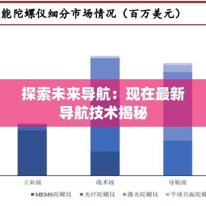 探索未来导航:现在最新导航技术揭秘