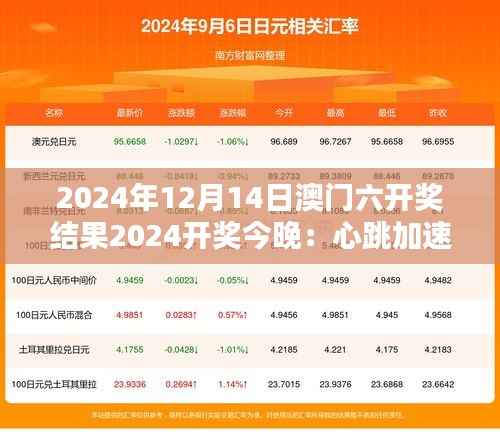 2024年12月14日澳门六开奖结果2024开奖今晚:心跳加速的瞬间