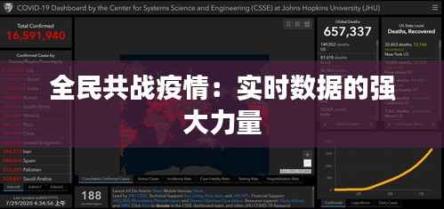 全民共战疫情：实时数据的强大力量