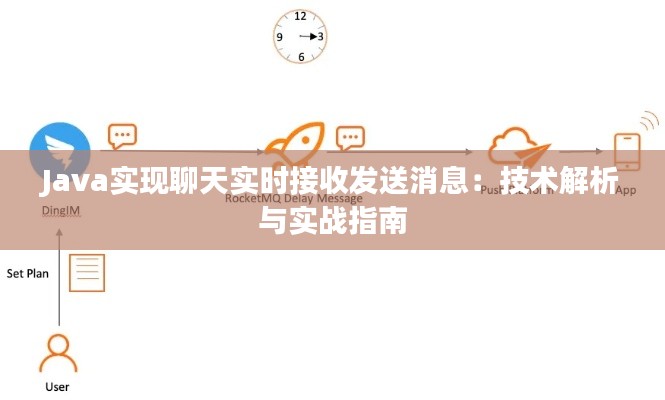 Java实现聊天实时接收发送消息:技术解析与实战指南