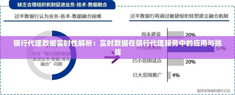 银行代理数据实时性解析：实时数据在银行代理服务中的应用与挑战