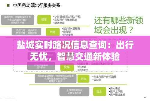 盐城实时路况信息查询:出行无忧,智慧交通新体验