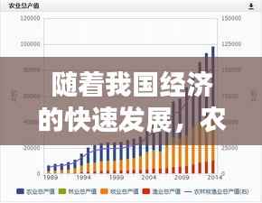 随着我国经济的快速发展,农业产业在我国国民经济中的地位日益重要。近年来,随着科技水平的不断提高,农业产业也逐渐向现代化、智能化方向发展。在这个过程中,农业精选股价的实时情况成为了投资者关注的焦点。本文将为您详细介绍农业精选股价实时情况的相关内容。