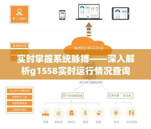 实时掌握系统脉搏——深入解析g1558实时运行情况查询