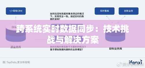 跨系统实时数据同步：技术挑战与解决方案