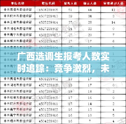 加入我们 第161页