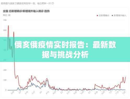 俄亥俄疫情实时报告：最新数据与挑战分析