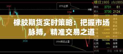 橡胶期货实时策略：把握市场脉搏，精准交易之道
