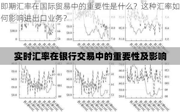 实时汇率在银行交易中的重要性及影响