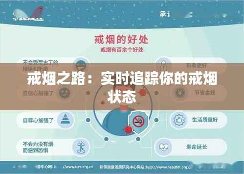 戒烟之路:实时追踪你的戒烟状态