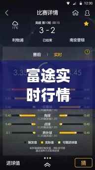 富途实时行情设置:个性化定制,助您掌握市场脉搏