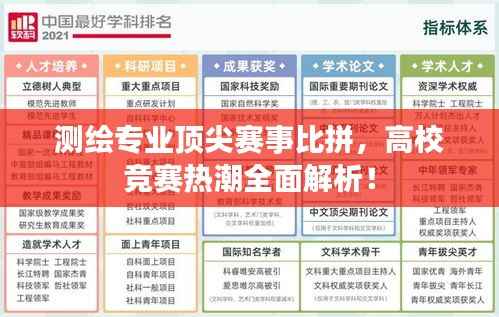 测绘专业顶尖赛事比拼，高校竞赛热潮全面解析！
