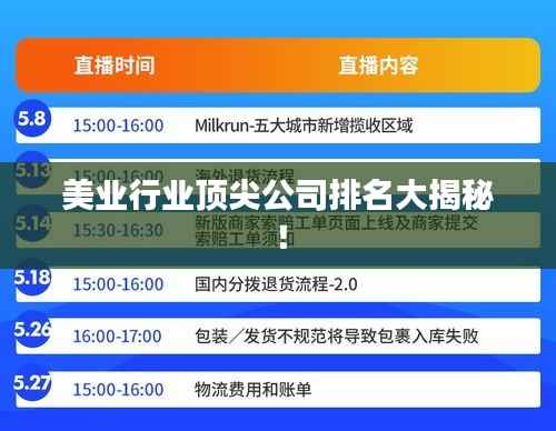 美业行业顶尖公司排名大揭秘!