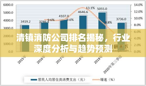 清镇消防公司排名揭秘,行业深度分析与趋势预测