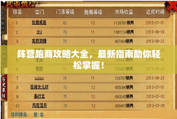 阵营跑商攻略大全,最新指南助你轻松掌握!