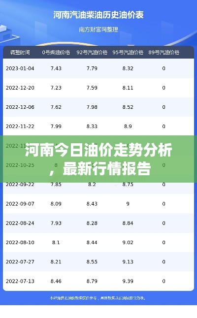 春蛙秋蝉 第3页