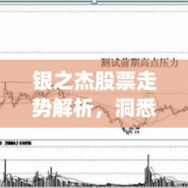 银之杰股票走势解析，洞悉股市最新动态