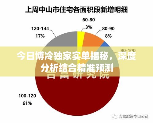 今日博冷独家实单揭秘，深度分析结合精准预测