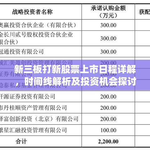 新三板打新股票上市日程详解，时间线解析及投资机会探讨