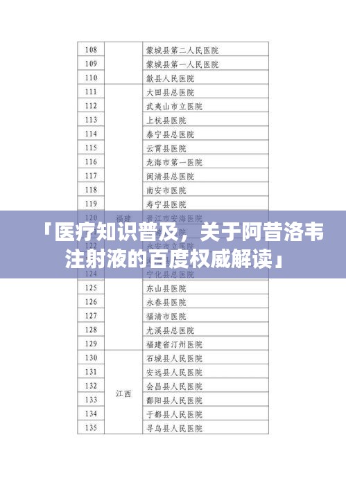 「医疗知识普及，关于阿昔洛韦注射液的百度权威解读」