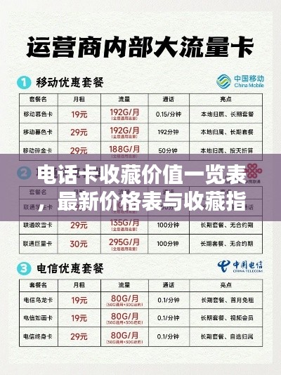 电话卡收藏价值一览表,最新价格表与收藏指南