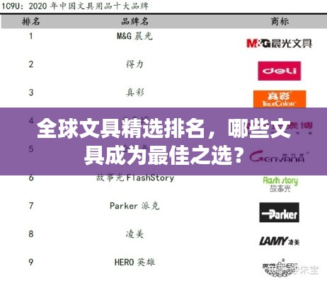 全球文具精选排名,哪些文具成为最佳之选?
